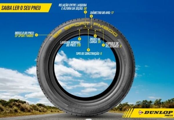 Desvendando os segredos dos pneus: Dunlop compartilha dicas para escolher o modelo certo